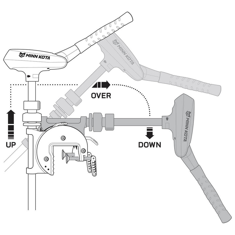 Load image into Gallery viewer, Minn Kota Traxxis 55 Freshwater Trolling Motor - Transom Mount - 12V - 55lb - 36&quot; [1368715M]
