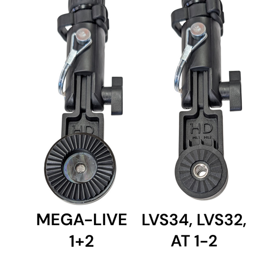 18" - 36" GEN 1 Carbon FFS Pole SYSTEM (Non X-Over)