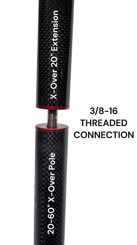 HDI X-OVER Carbon 20