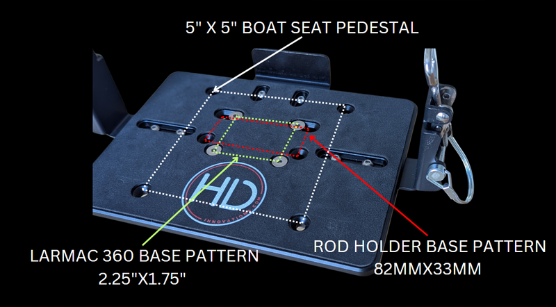 Load image into Gallery viewer, HD SHUTTLE DOCKING SYSTEM W/LARMAC 360 (HDSD-LRMC)
