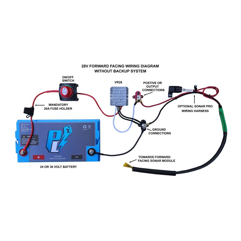 Load image into Gallery viewer, 28V Forward Facing Sonar Converter
