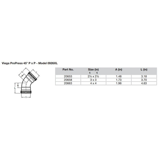 Viega ProPress 2-1/2