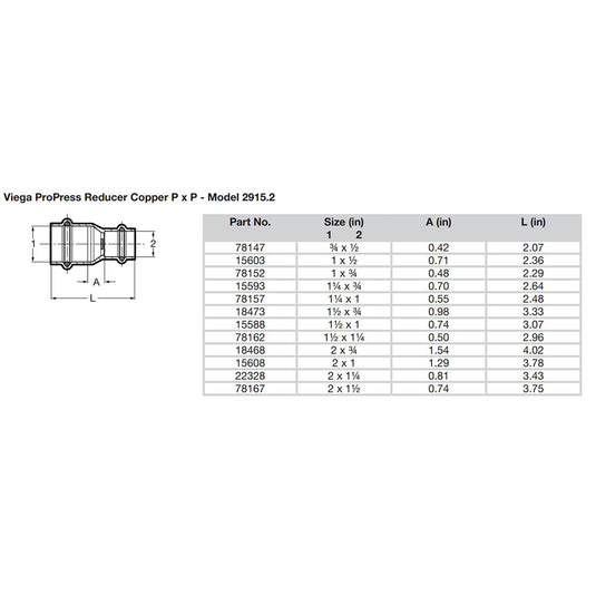 Viega ProPress 1-1/2