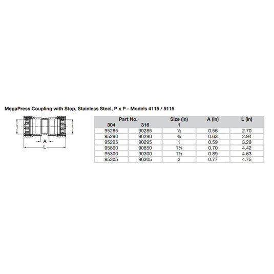 Viega MegaPress 3/4" Stainless Steel 304 Coupling w/Stop - Double Press Connection - Smart Connect Technology [95290]