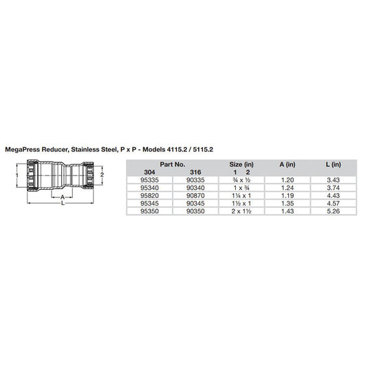 Viega MegaPress 1-1/2